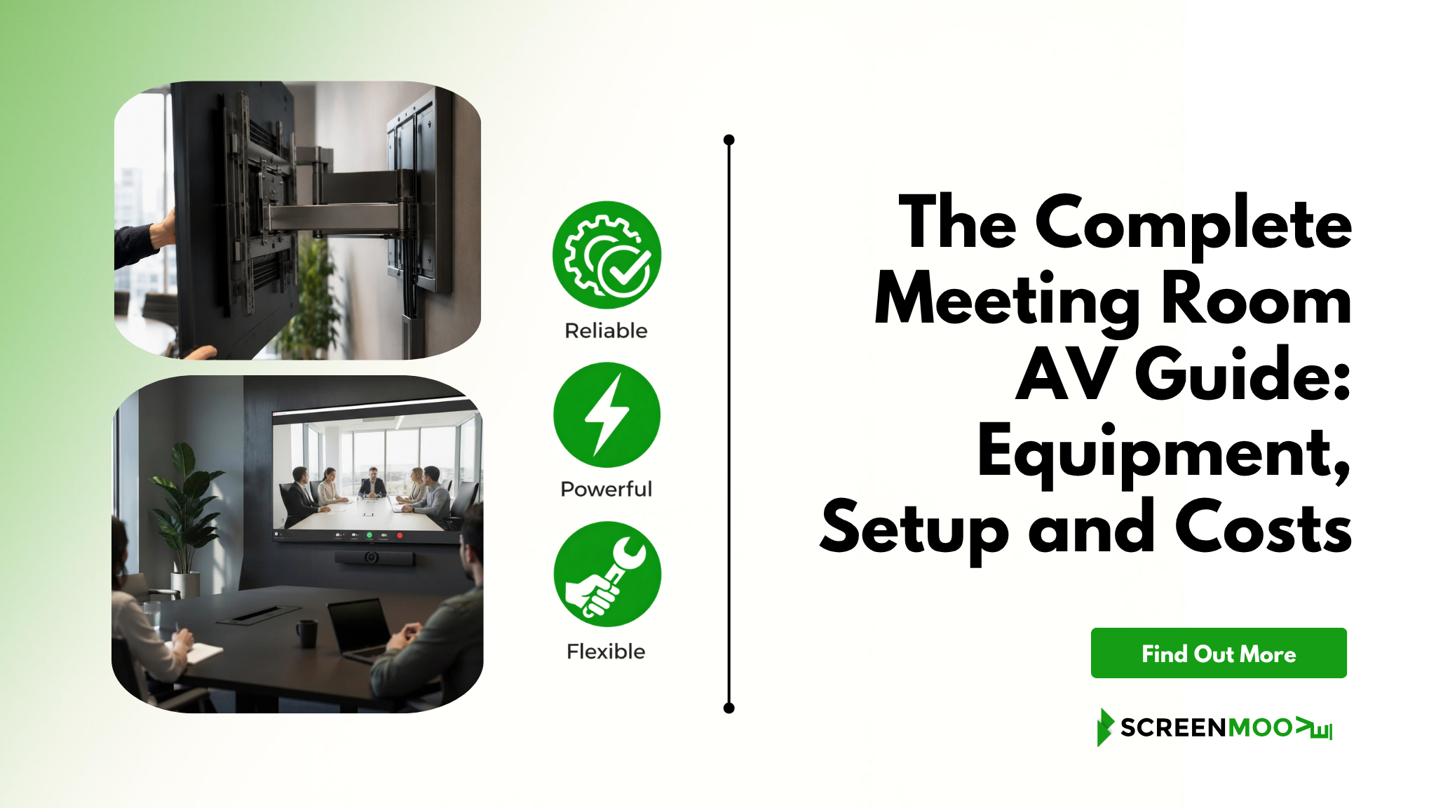 The Complete Meeting Room AV Guide: Equipment, Setup and Costs