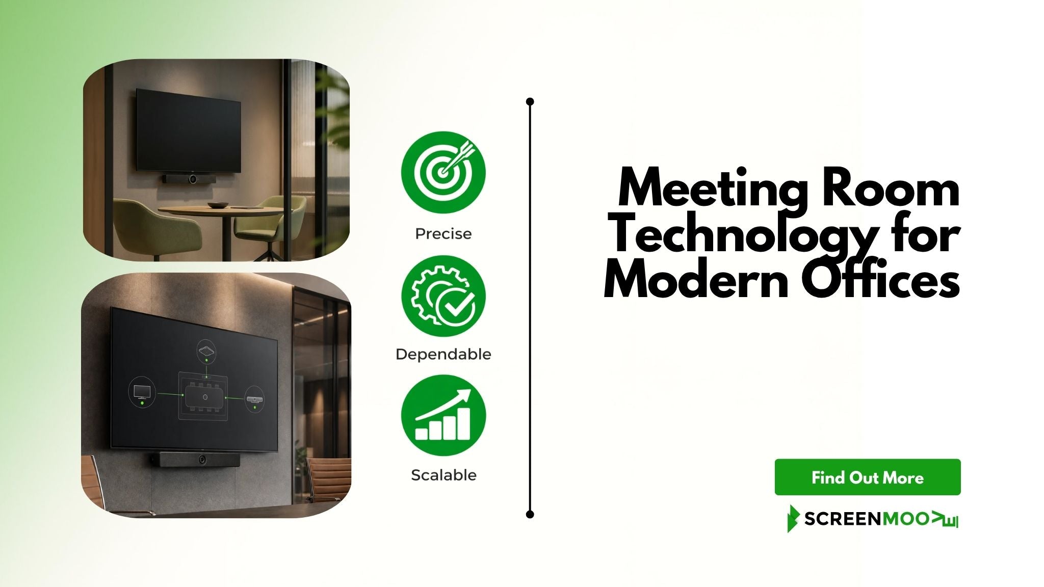 Meeting Room Technology for Modern Offices