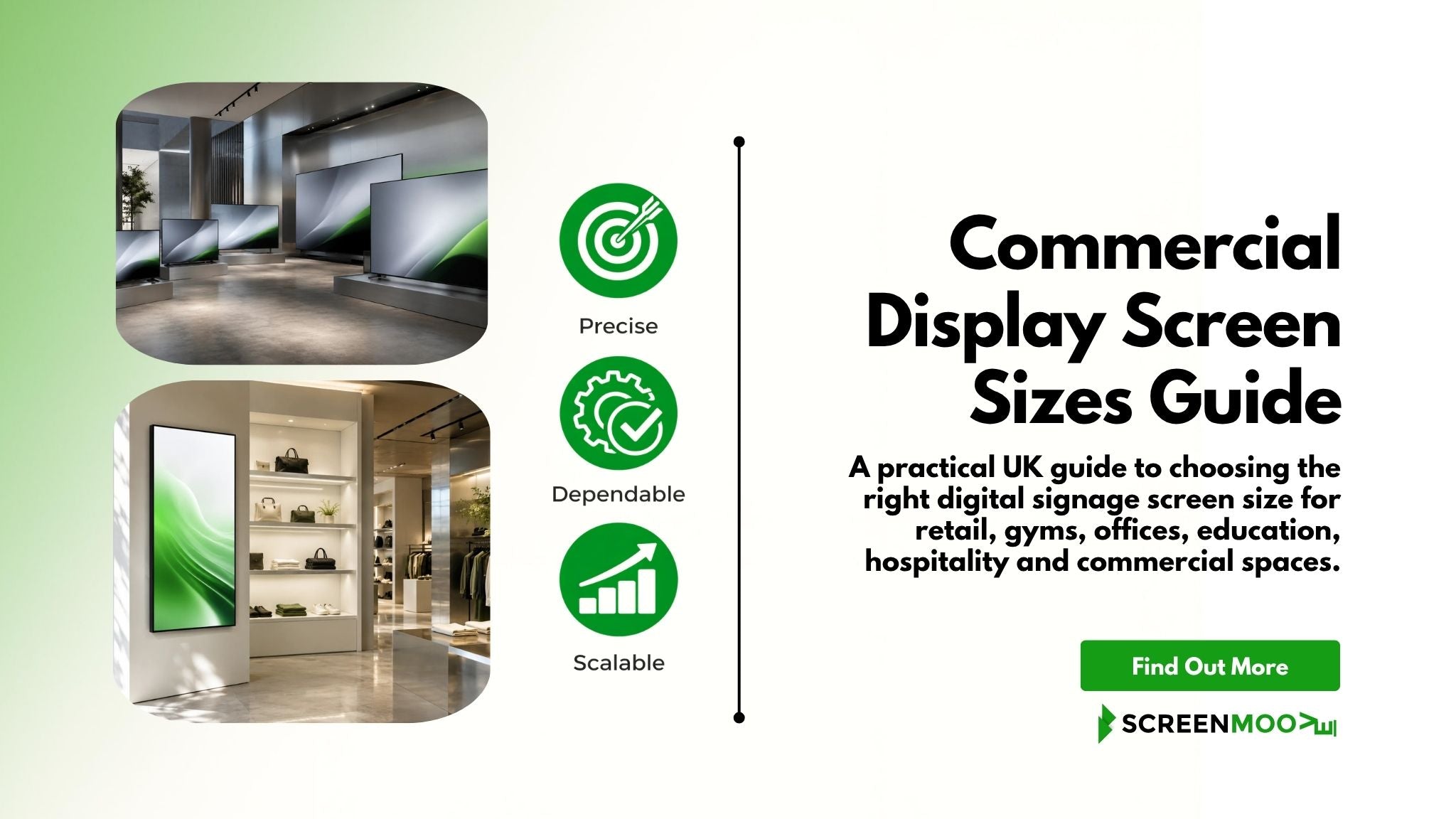 Commercial Display Screen Sizes Guide