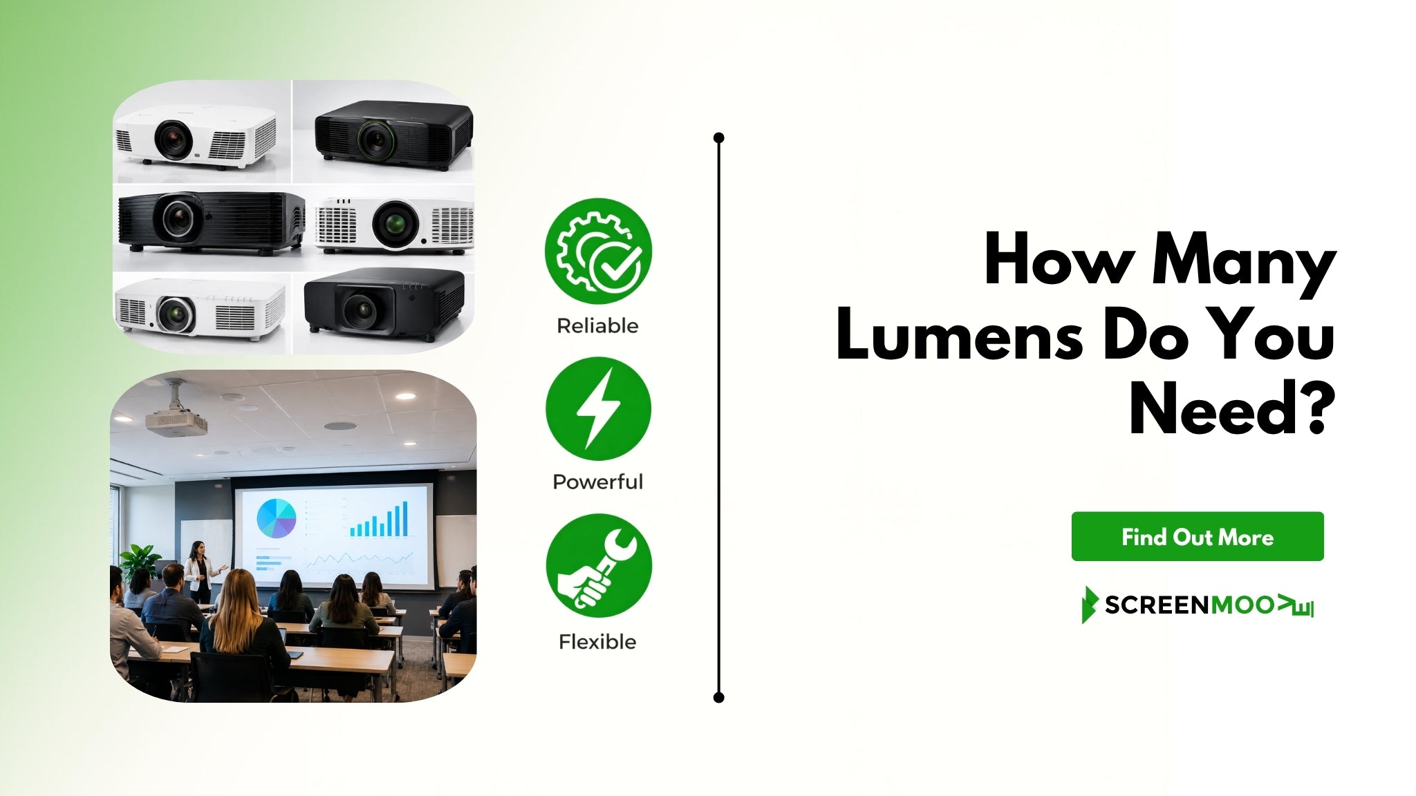 How Many Lumens Do You Need? The Complete Commercial Projector Brightness Guide