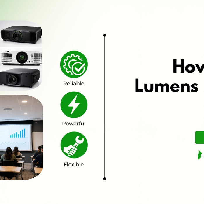 How Many Lumens Do You Need? The Complete Commercial Projector Brightness Guide