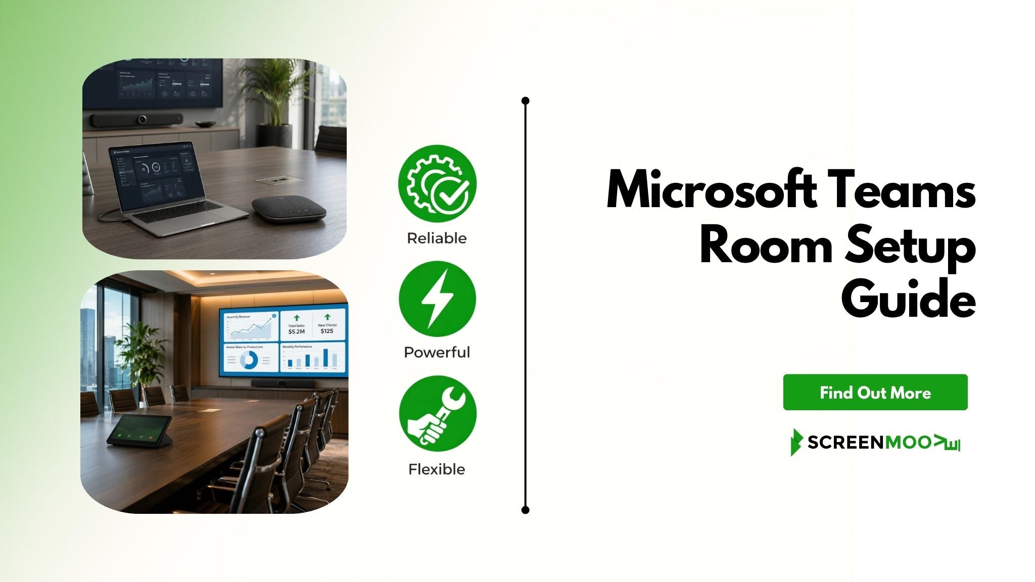 Microsoft Teams Room Setup Guide