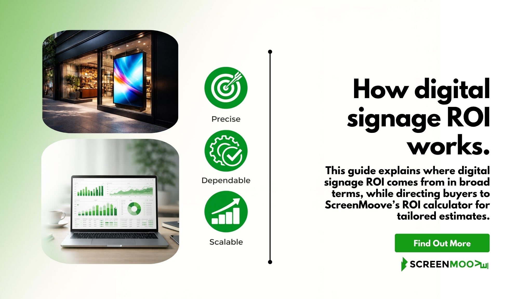 Digital Signage ROI Explained