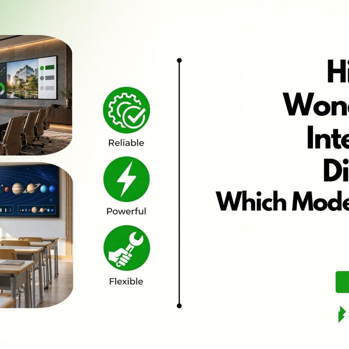 Hikvision's Newest Interactive Displays: The WonderHub Range Explained