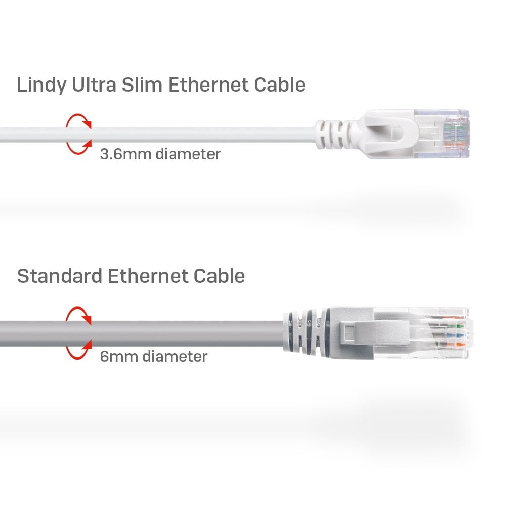 Lindy 0.3m Cat.6A U/UTP Ultra Slim Network Cable, Grey | 47580 LAN / Ethernet Cable Lindy