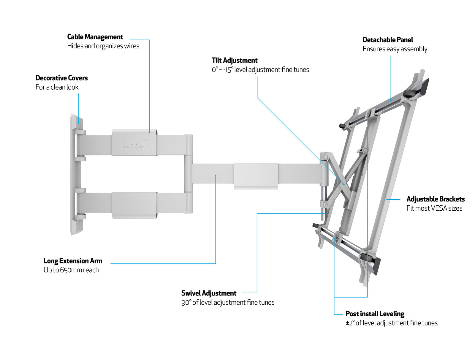 Multibrackets M VESA Flexarm Thin TV Wall Mount - 37" to 65" Screen Wall Mount Bracket Multibrackets