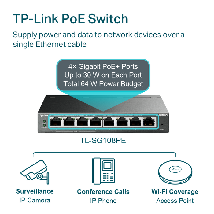 TP-Link TL-SG108PE 8-Port Gigabit Easy Smart Switch with 4-Port PoE+