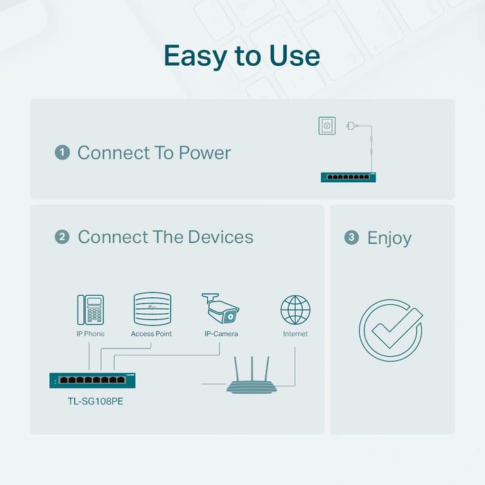 TP-Link TL-SG108PE 8-Port Gigabit Easy Smart Switch with 4-Port PoE+