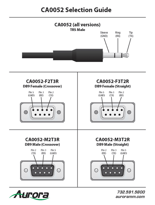 Aurora Multimedia CA0052-M2T3R 3.5mm TRS to M DB9 2-TX 3-RX Adapter Adapter / Converter Aurora
