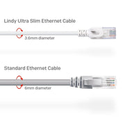 Lindy 1.5m Cat.6A U/UTP Ultra Slim Network Cable, Grey | 47583 LAN / Ethernet Cable Lindy