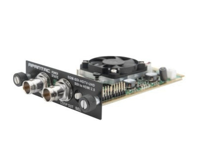NEC SDM-12G SDI 4K UHD Interface Board | 100015711 AV Receiver NEC