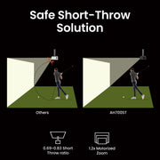 BenQ AH700ST 4000 Lumen Short Throw 1080P Laser Golf Simulator Projector | 9H.JST77.13E Projector BenQ