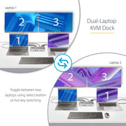 StarTech Dual-Laptop USB-C KVM Docking Station, Dual Monitor 4K 60Hz DisplayPort Dock | 129UE-USBC-KVM-DOCK Switches Startech