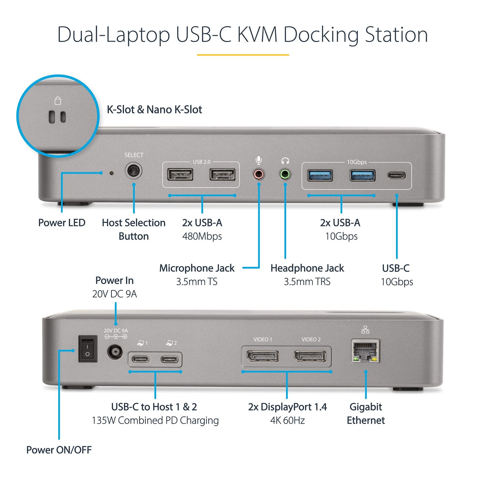 StarTech Dual-Laptop USB-C KVM Docking Station, Dual Monitor 4K 60Hz DisplayPort Dock | 129UE-USBC-KVM-DOCK Switches Startech