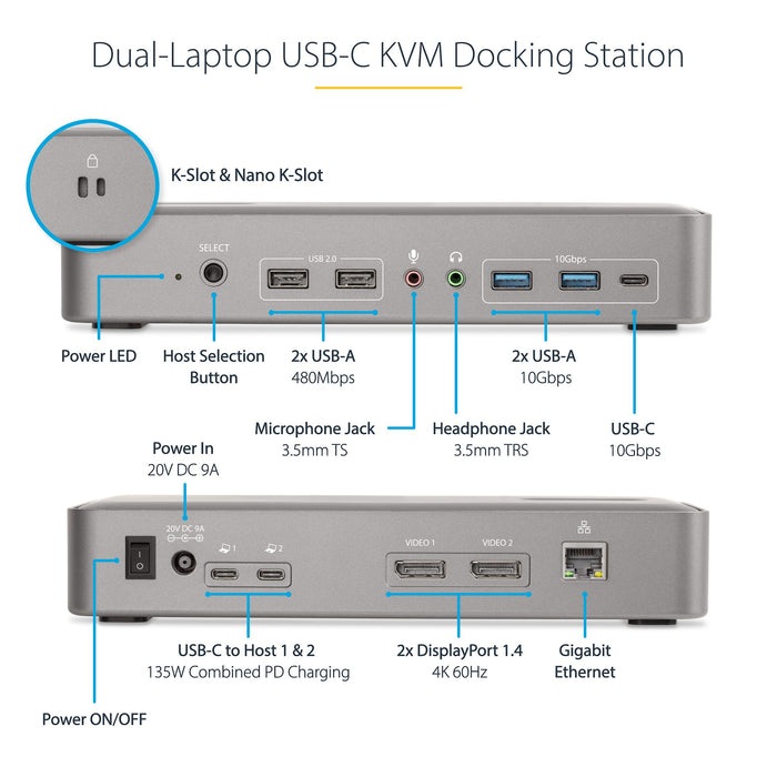 StarTech Dual-Laptop USB-C KVM Docking Station, Dual Monitor 4K 60Hz DisplayPort Dock | 129UE-USBC-KVM-DOCK