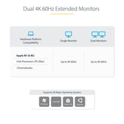 StarTech Dual-Laptop USB-C KVM Docking Station, Dual Monitor 4K 60Hz DisplayPort Dock | 129UE-USBC-KVM-DOCK Switches Startech
