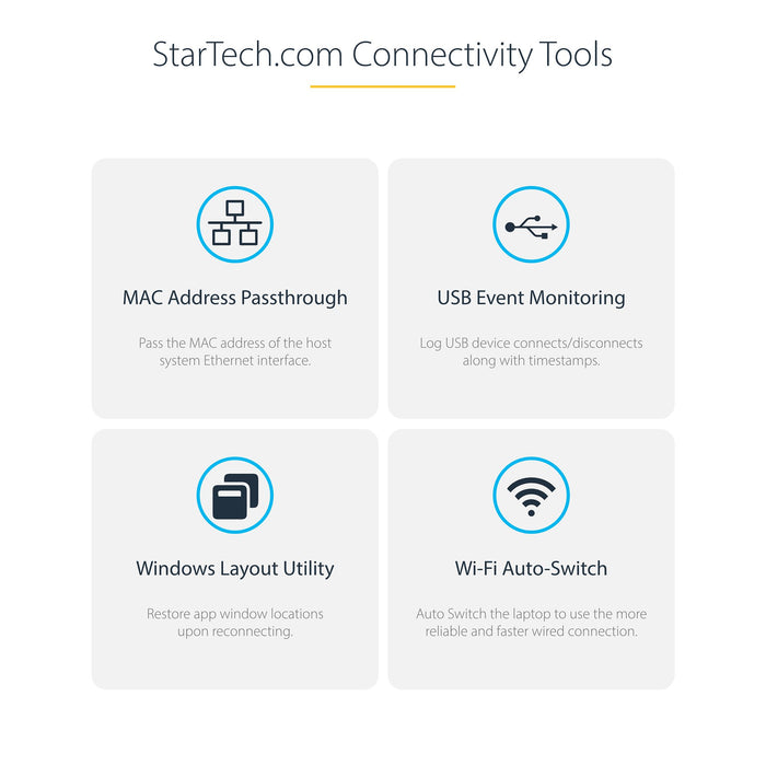 StarTech Dual-Laptop USB-C KVM Docking Station, Dual Monitor 4K 60Hz DisplayPort Dock | 129UE-USBC-KVM-DOCK