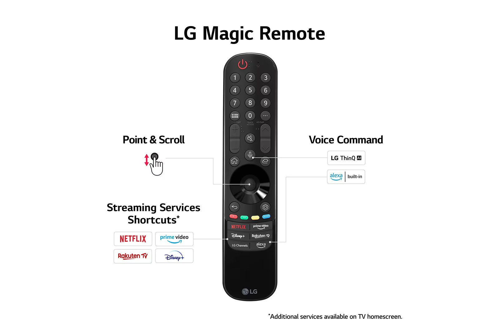 LG OLED48C36LA.AEK OLED Evo C3 48 Inch 4K Smart TV Hotel TV LG
