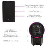 Citronic Wired & Wireless 200 W Full Range Loudspeaker Black | 178.108UK Speaker Citronic