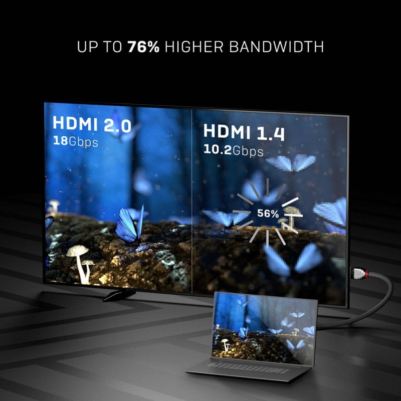 Lindy 1m High Speed HDMI Cable, Cromo Line | 37871 HDMI Cable Lindy