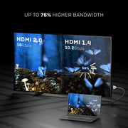 Lindy 1m High Speed HDMI Cable, Cromo Line | 37871 HDMI Cable Lindy