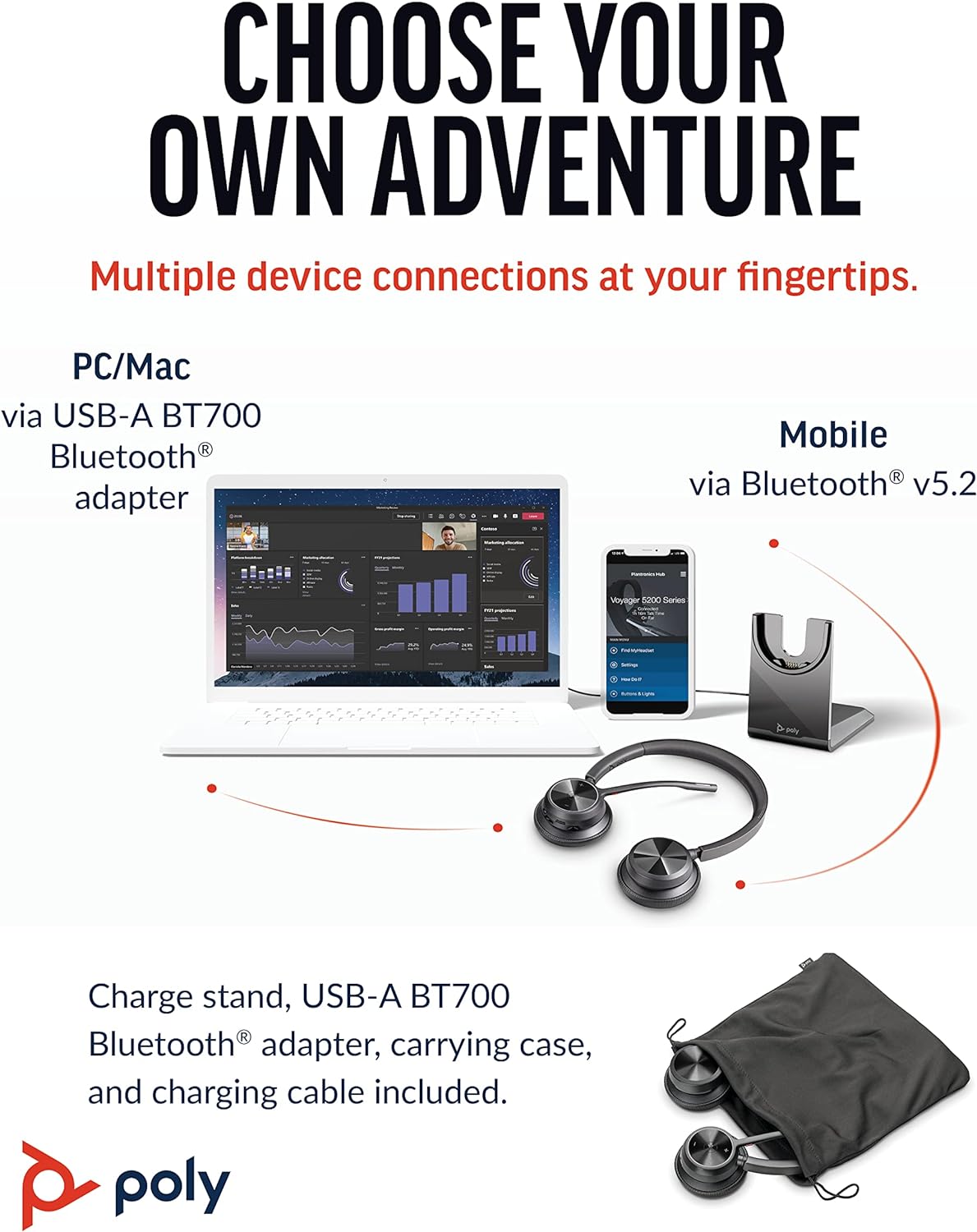 Poly Voyager 4320 UC Wireless Headset & Charge Stand Headset Poly