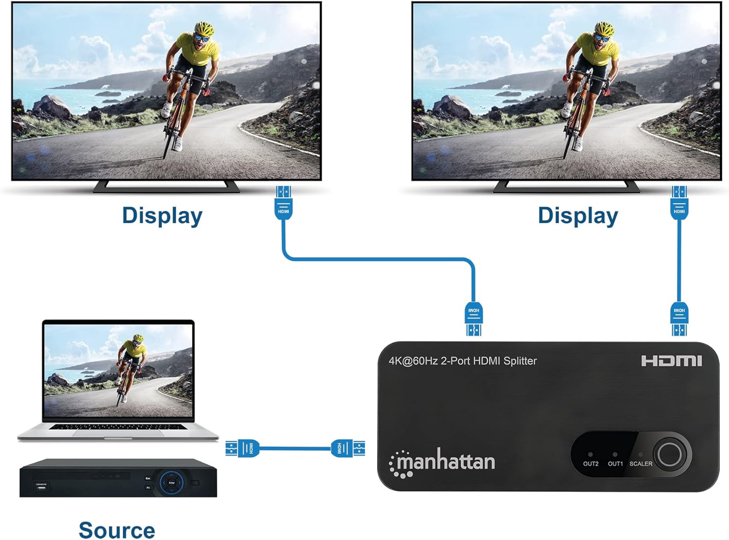 Manhattan 4K@60Hz 2-Port HDMI Splitter with Downscaling | 207614 Splitter Manhattan