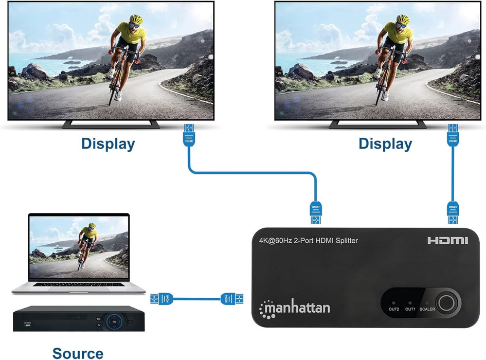 Manhattan 4K@60Hz 2-Port HDMI Splitter with Downscaling | 207614 Video Splitter Manhattan