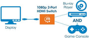 Manhattan 207911 2-Port HDMI Switch | 1080p | Auto & Manual Switching Video Switch Manhattan