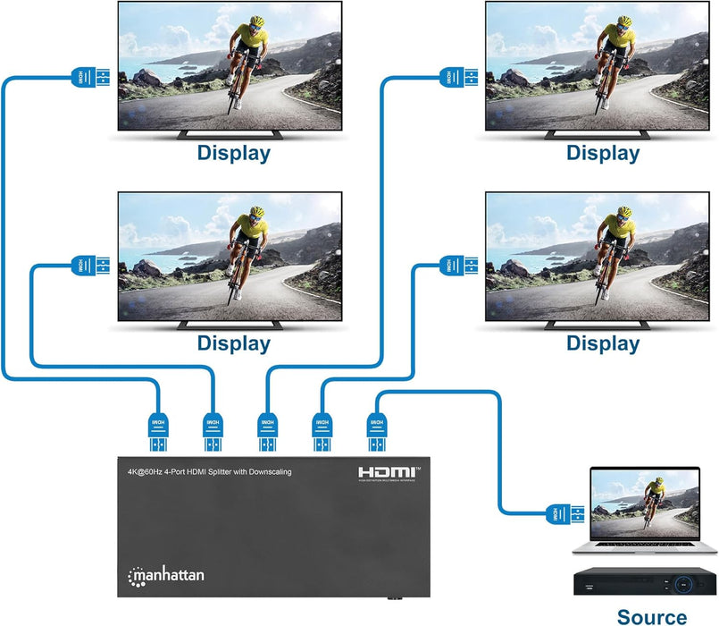 Manhattan 4K@60Hz 4-Port HDMI Splitter with Downscaling | 208369 Video Splitter Manhattan