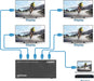Manhattan 4K@60Hz 4-Port HDMI Splitter with Downscaling | 208369 Video Splitter Manhattan
