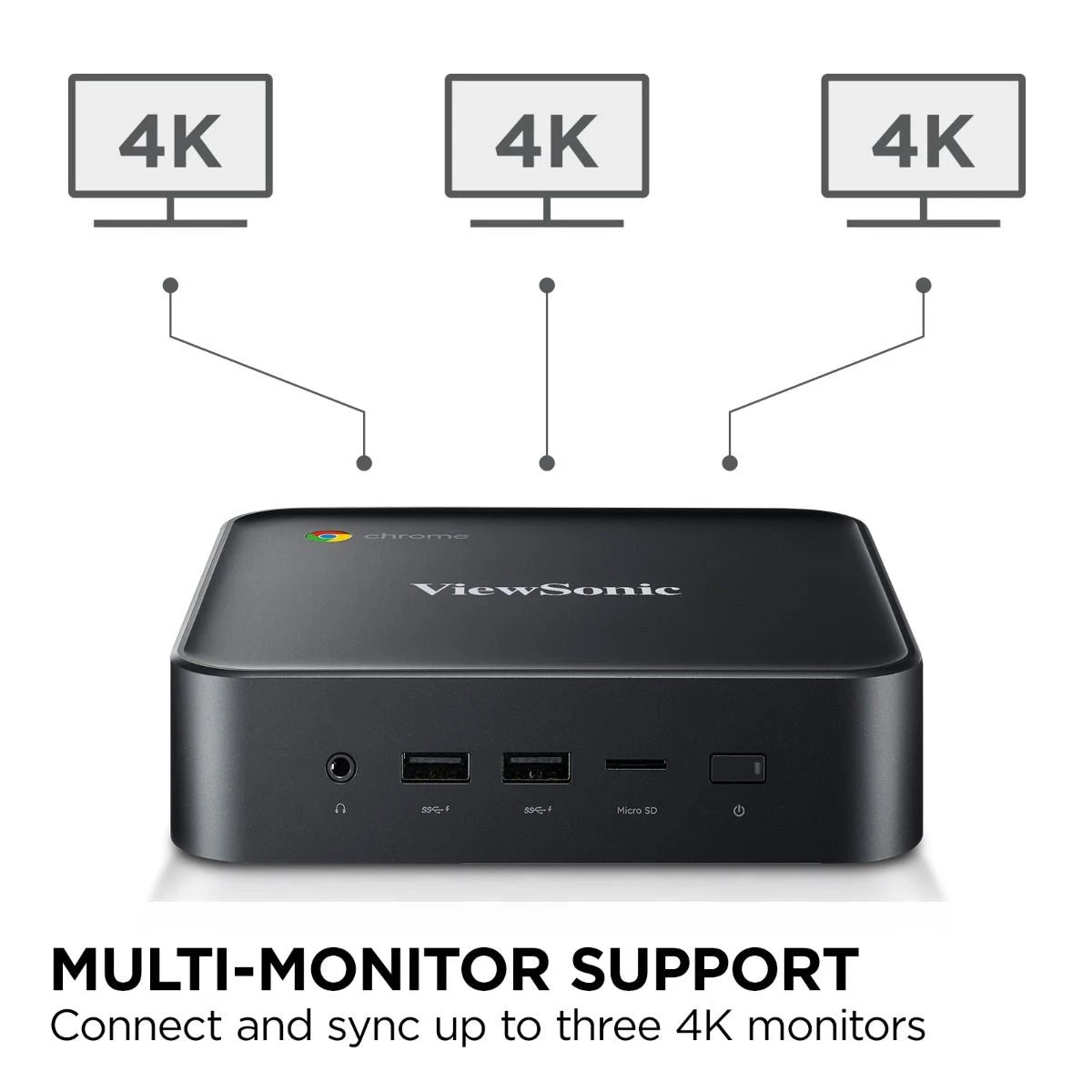 ViewSonic NMP-760 Google Chromebox Mini PC ViewSonic