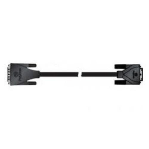Poly 1 m Camera Cable - Cable for Video Device Adapter / Converter Poly
