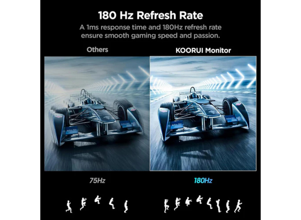 Koorui 24E6CA 24" 180Hz 1ms Full HD Curved Gaming Monitor Gaming Monitor Koorui