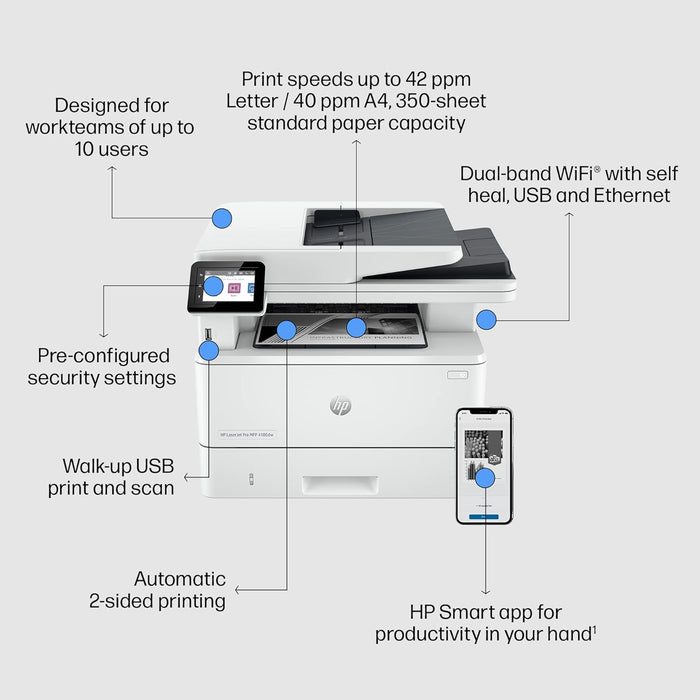 HP LaserJet Pro 4102dw Black & White Printer