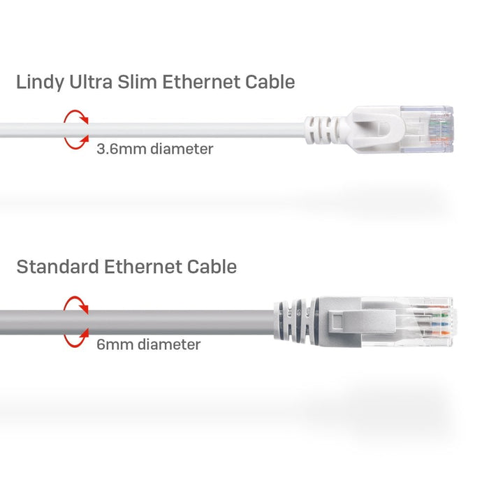 Lindy 2m Cat.6A U/UTP Ultra Slim Network Cable, Grey | 47584 Network Cable Lindy