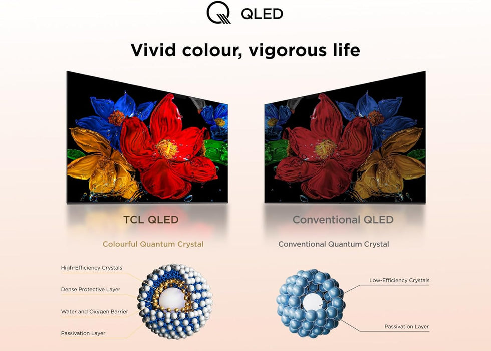 TCL 32SF560K 32" Full HD QLED Smart Fire TV TCL Smart TV TCL