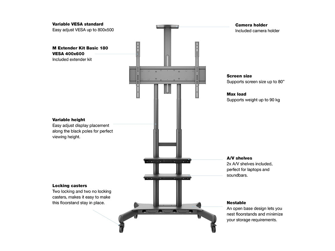 Multibrackets M Public Floorstand Basic 180 Plus | For 55" - 80" Screens Mobile Trolley Multibrackets