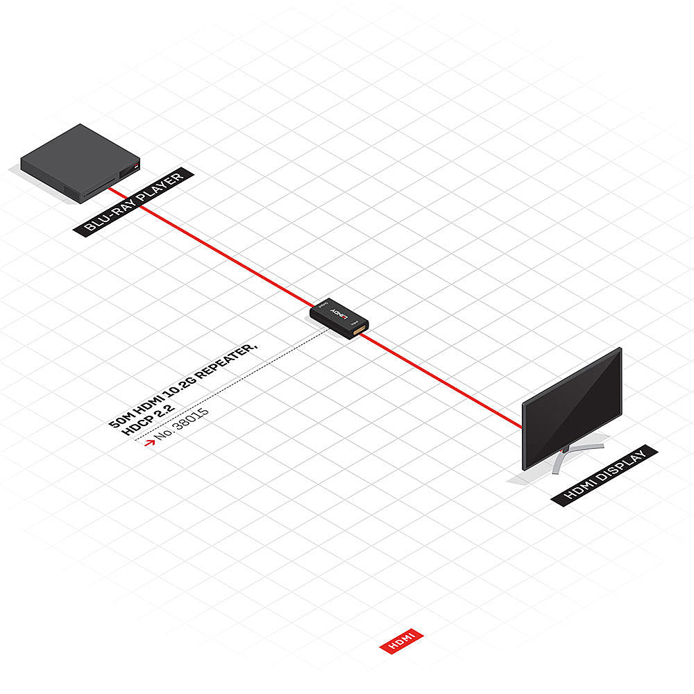 Lindy HDMI 4K30 Repeater - 38015 AV Extender Lindy