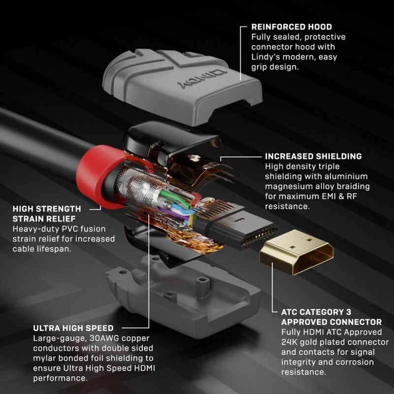 Lindy 3m Ultra High Speed HDMI Cable, Anthra Line | 36954 HDMI Cable Lindy