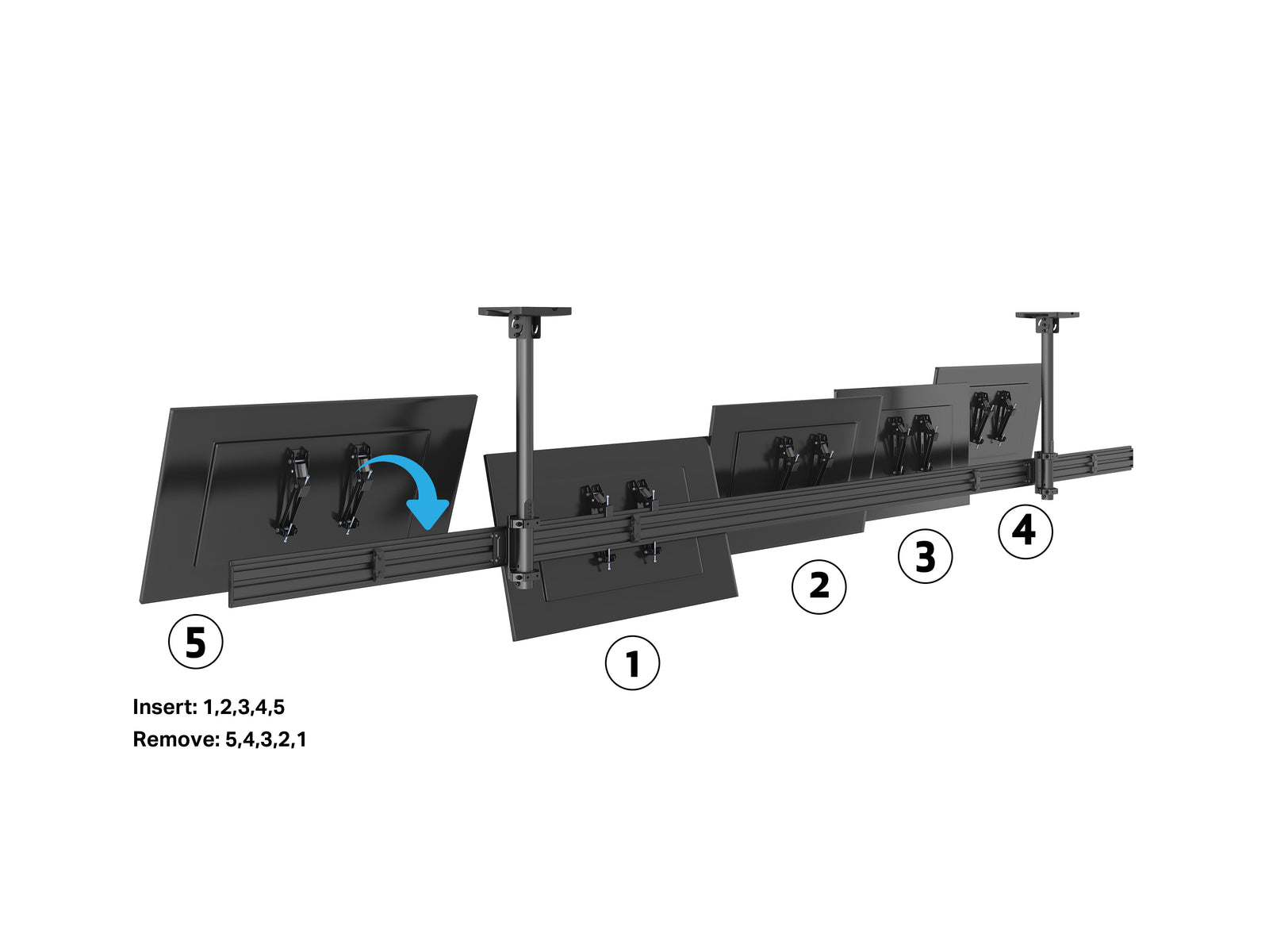 Multibrackets M Menu Board Pro 5-Screen Ceiling Mount For 32"-43" Screen | VESA 200x200 Ceiling Mount Bracket Multibrackets