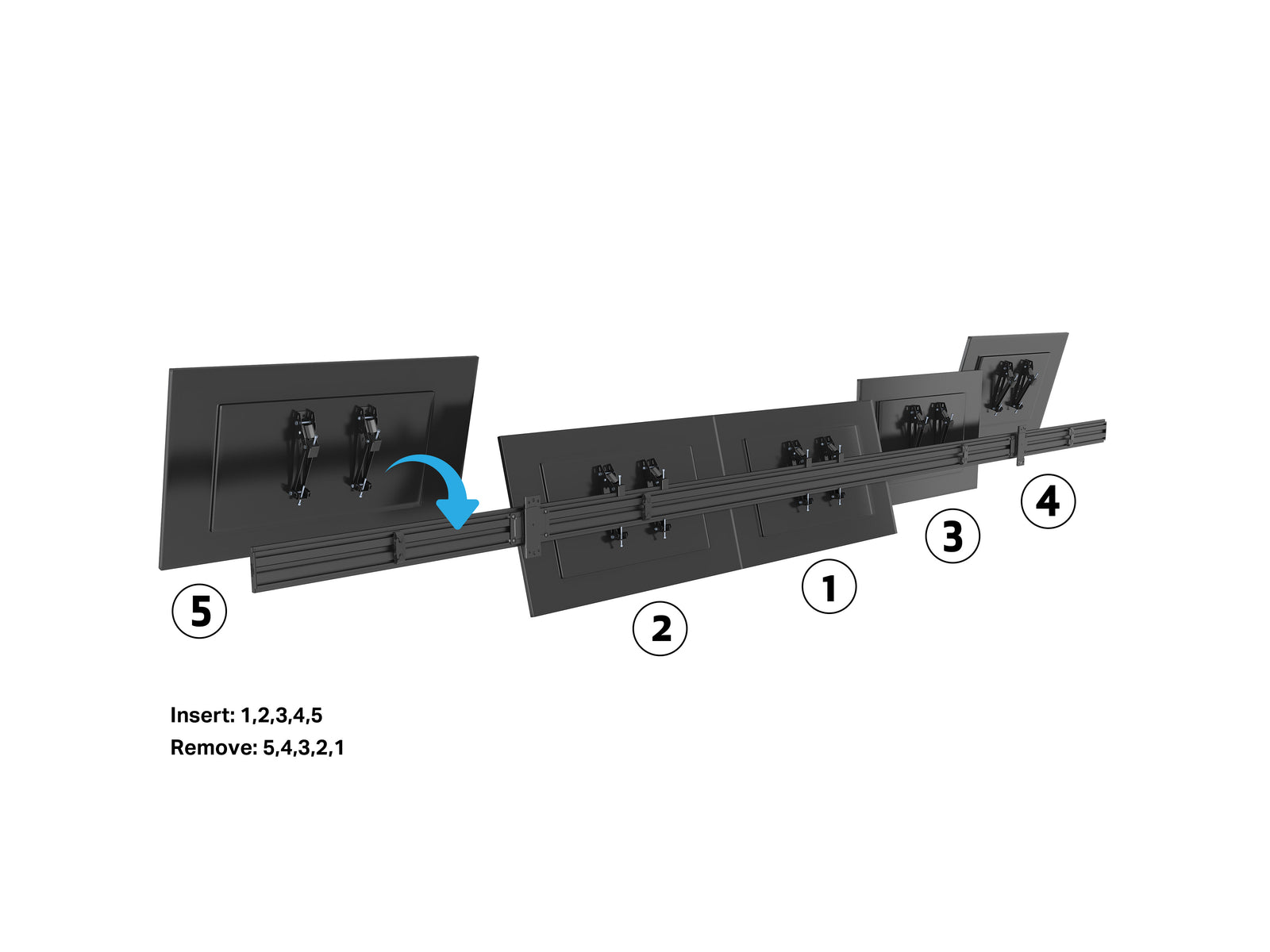 Multibrackets M Menu Board Pro 5-Screen Wall Mount For 32"-43" Screen | VESA 200x200 Wall Mount Bracket Multibrackets