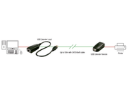 Lindy 50m USB 2.0 Cat.6 Extender | 42693 AV Extender Lindy