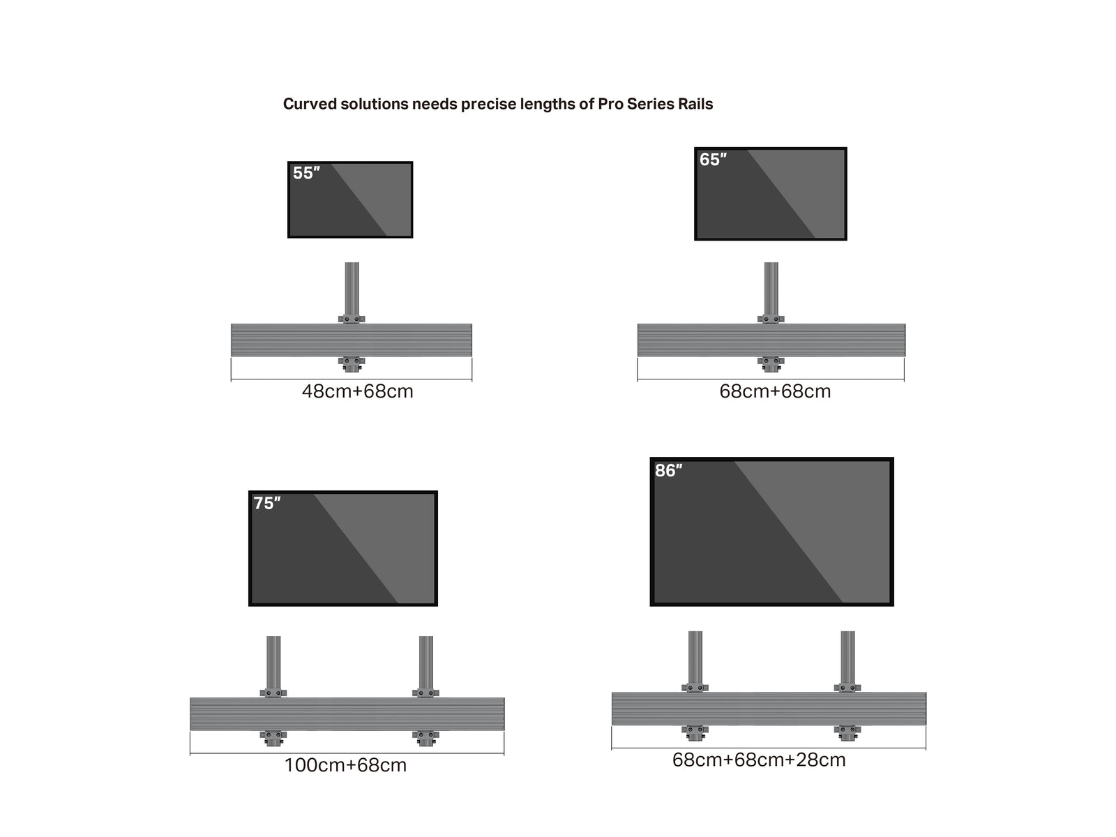 Multibrackets MBC3X1U M Pro 3m 3-Screen Curved Ceiling Mount For 40"-65" Screens | 7340234814275 Ceiling Mount Bracket Multibrackets