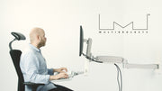 Multibrackets M Workstation Arm Single Extended | For 15" - 27" Screens Wall Mount Bracket Multibrackets