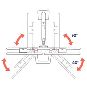 Ergotron Up to 32" HX Dual/Multi LCD Arm Desk Mount White | 45-476-216 Monitor Arm Desk Mount Ergotron