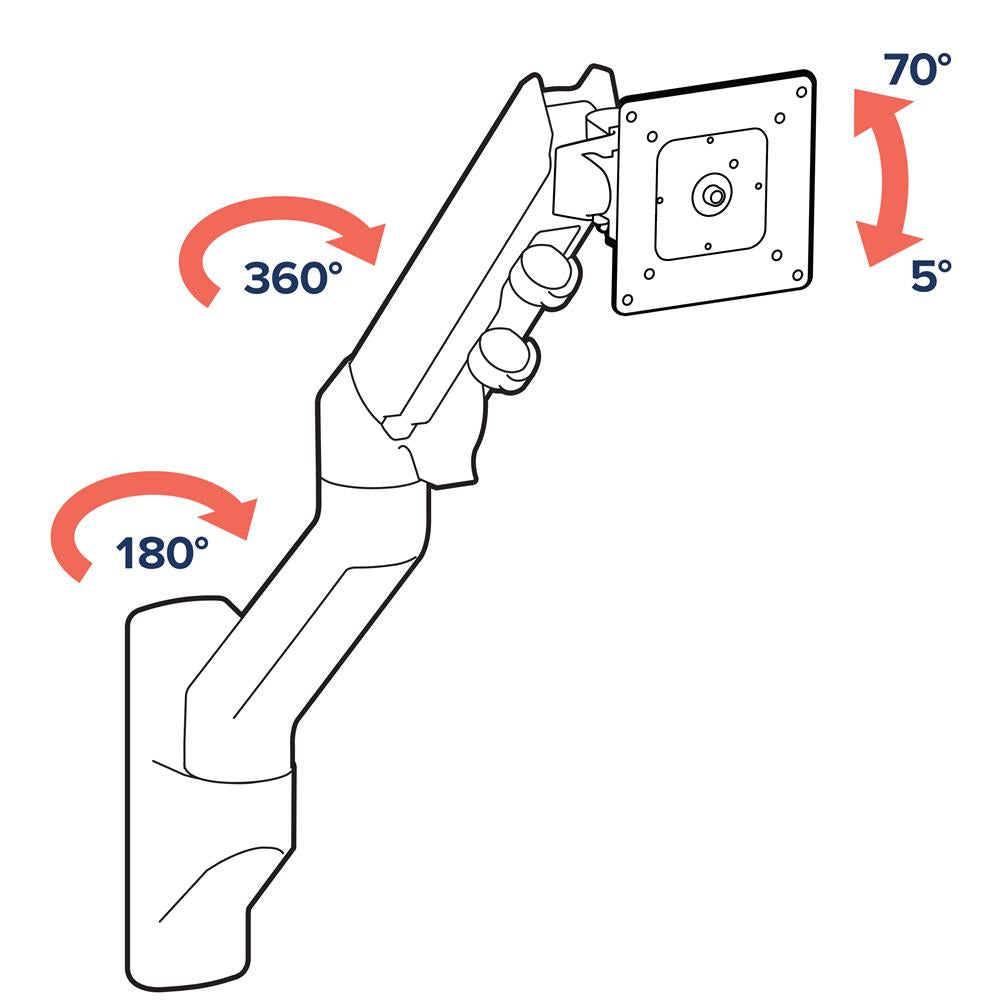 Ergotron Up to 42" HX Wall Mount Monitor Arm White | 45-478-216 (Open Box) Wall Mount Bracket Ergotron