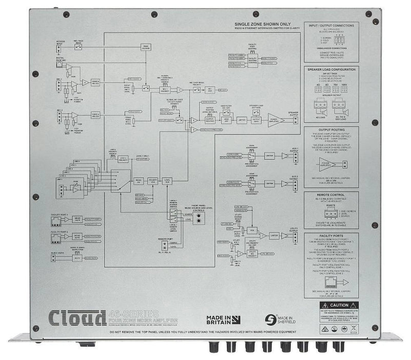 Cloud 46-120MK2 & 46-240 | 4-Zone Integrated Mixer Amplifier Audio Mixer Cloud Electronics