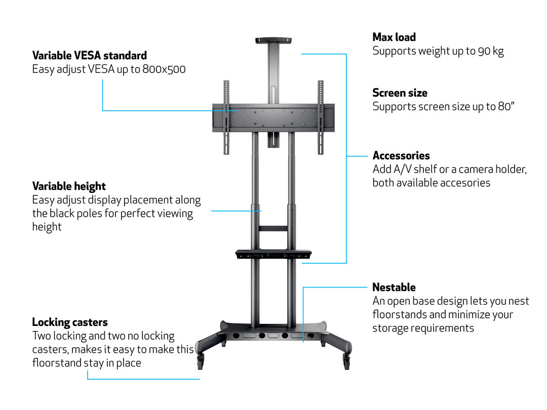 Multibrackets 55"-80" Height Adjustable Mobile Trolley & Camera Holder Mobile Trolley Multibrackets