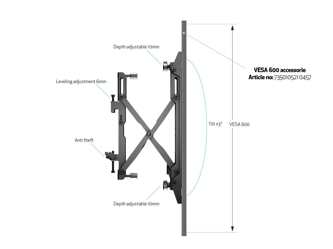 Multibrackets M Pro Series M Push in Pop out VESA - 400 Wall Mount Bracket Multibrackets